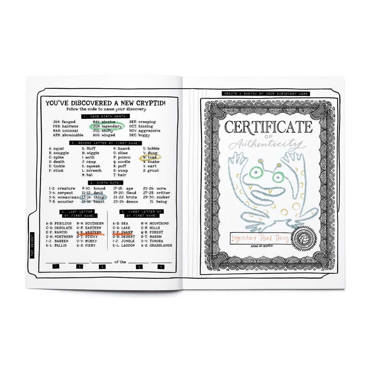 Open pages of a cryptid-themed coloring and activity book showing a discovery certificate and naming code for a new creature.