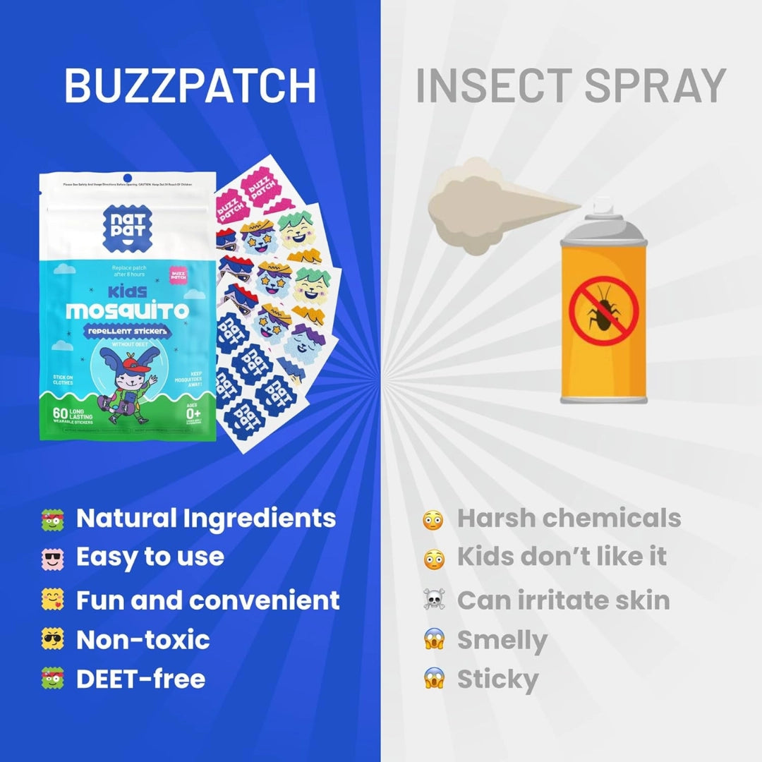 Natpat | Buzzpatch Mosquito & Insect Repellent Stickers showing natural, non-toxic, DEET-free protection versus harsh chemical sprays.