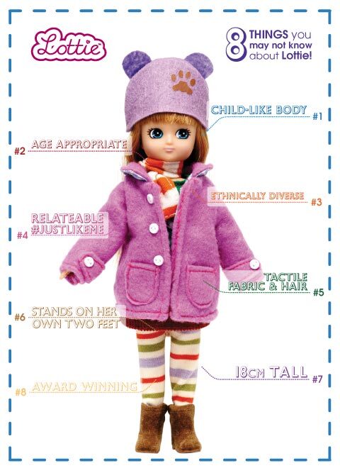 Lottie doll wearing purple coat and hat with striped leggings and brown boots standing with facts about Lottie around her