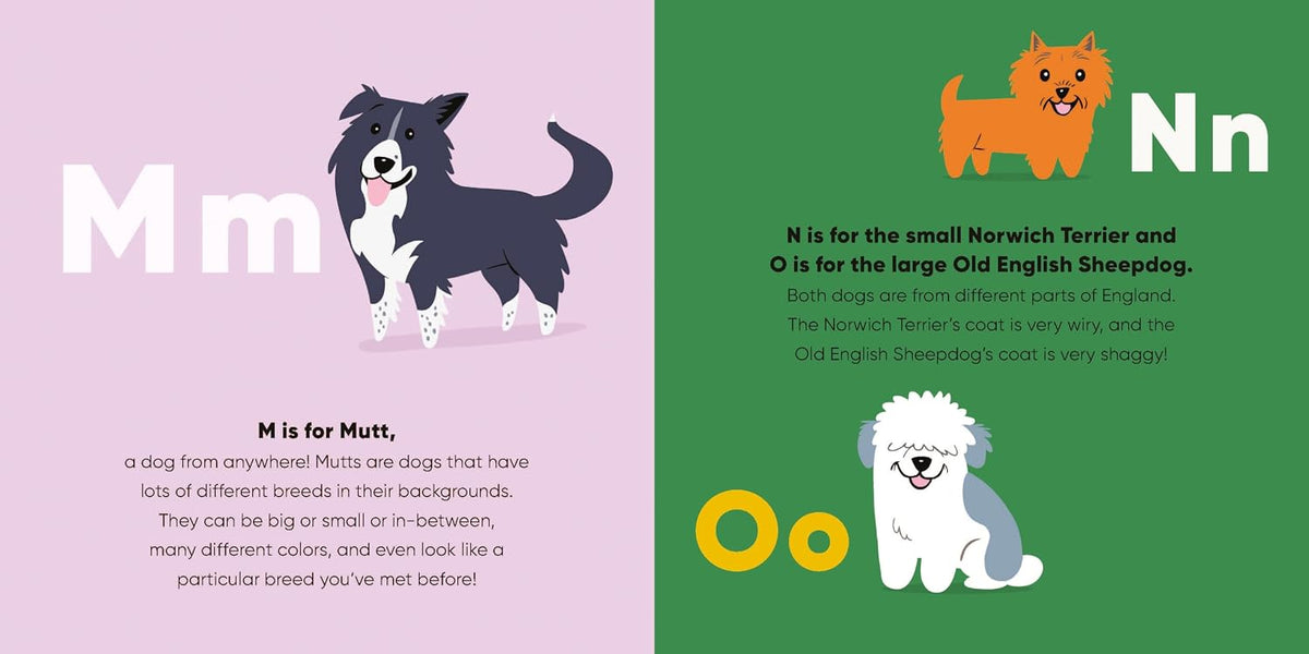 ABC Dogs alphabet book page featuring illustrated dogs and letters M m and N n