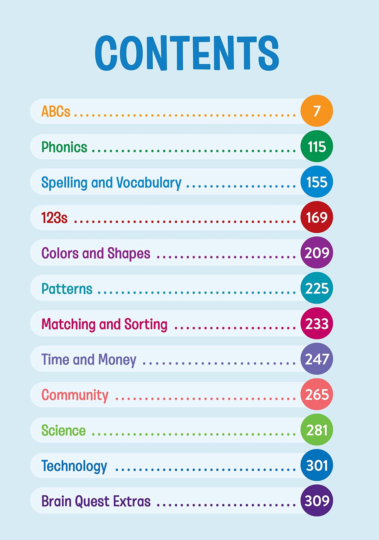 Table of contents page showing subjects in Brain Quest Workbook Kindergarten including ABCs, phonics, science, and more.
