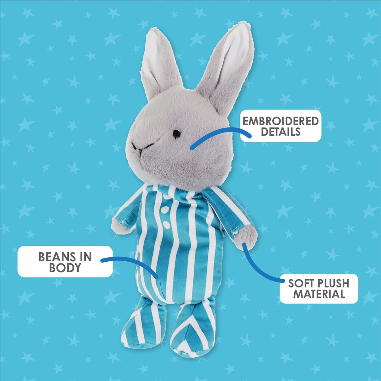 Goodnight Moon | Bunny