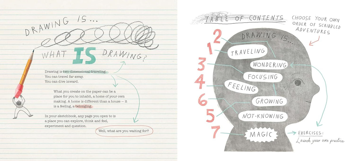 Drawing Is...Your Guide to Scribble Adventures book pages with playful sketches and creative drawing prompts for kids.