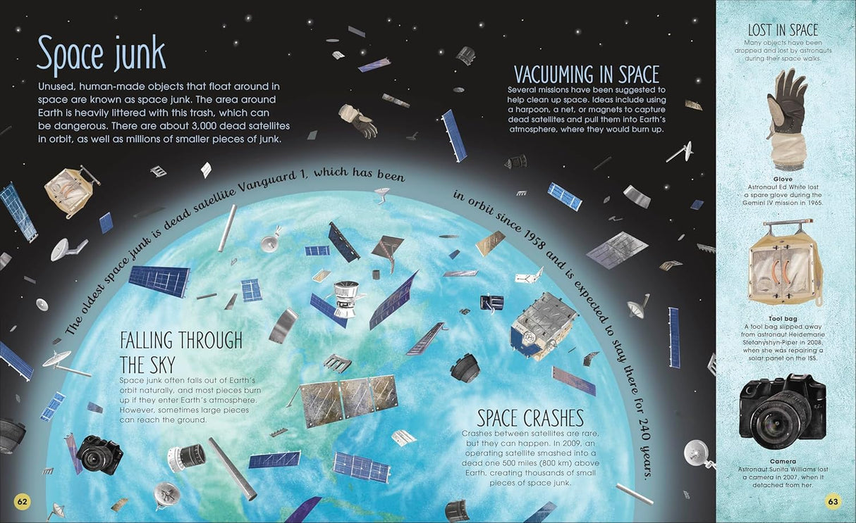 The Magic and Mystery of Space showing space junk orbiting Earth with satellites and old spacecraft floating in space.