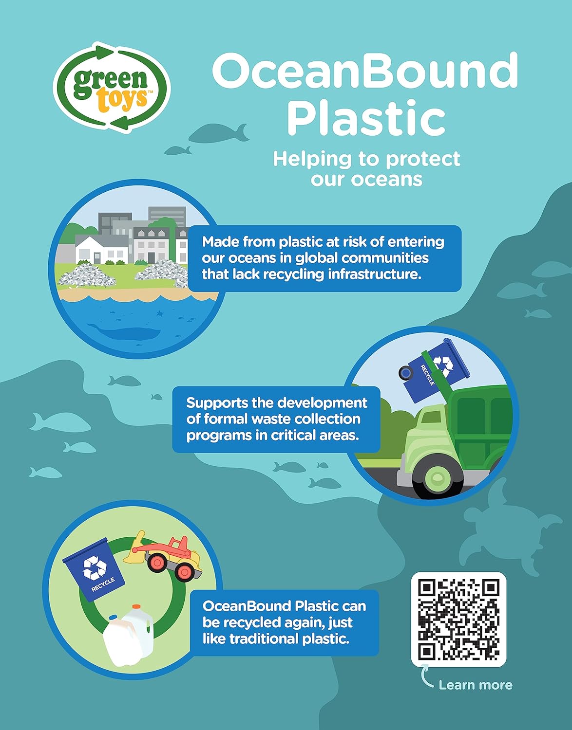 Ferry Boat OceanBound made from 100% recycled OceanBound plastic protecting oceans and supporting waste programs.
