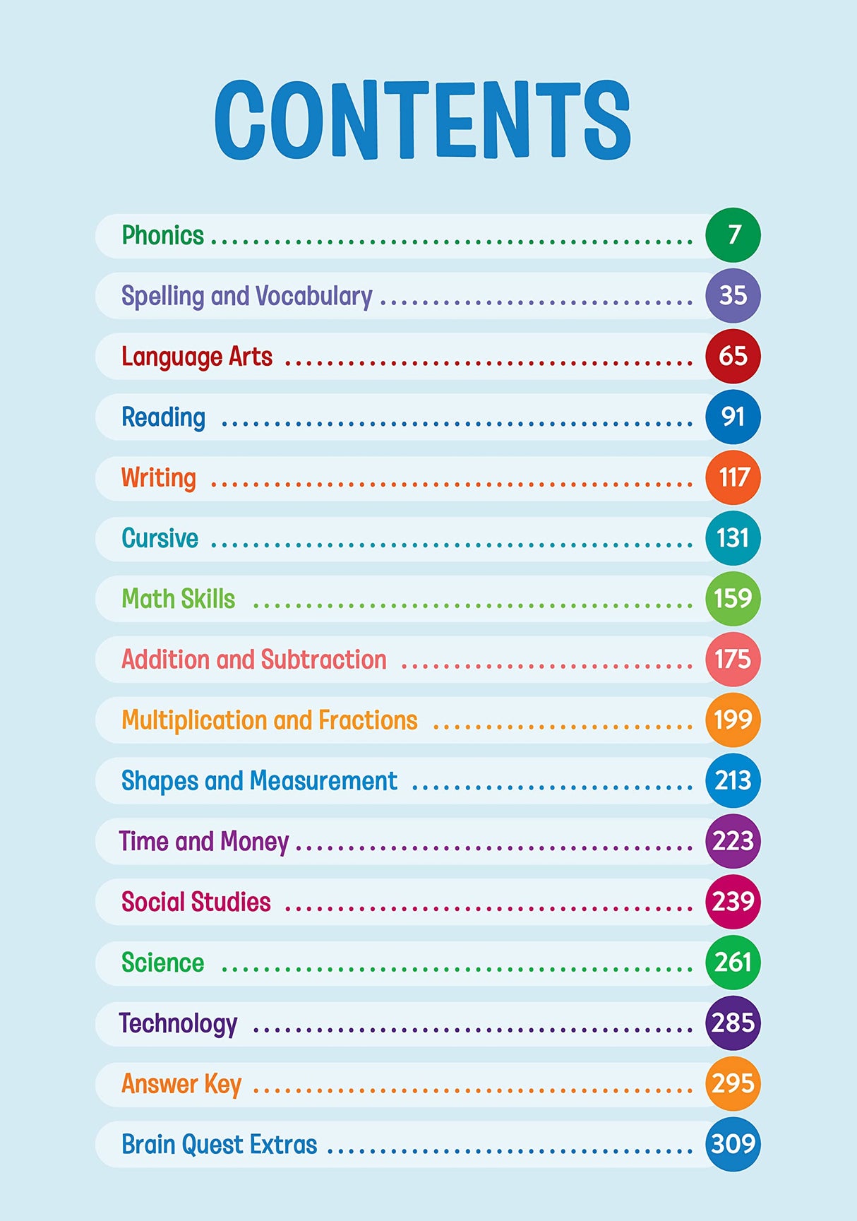 Table of contents page from Brain Quest Workbook Grade 2 showing subjects and page numbers in color-coded sections.
