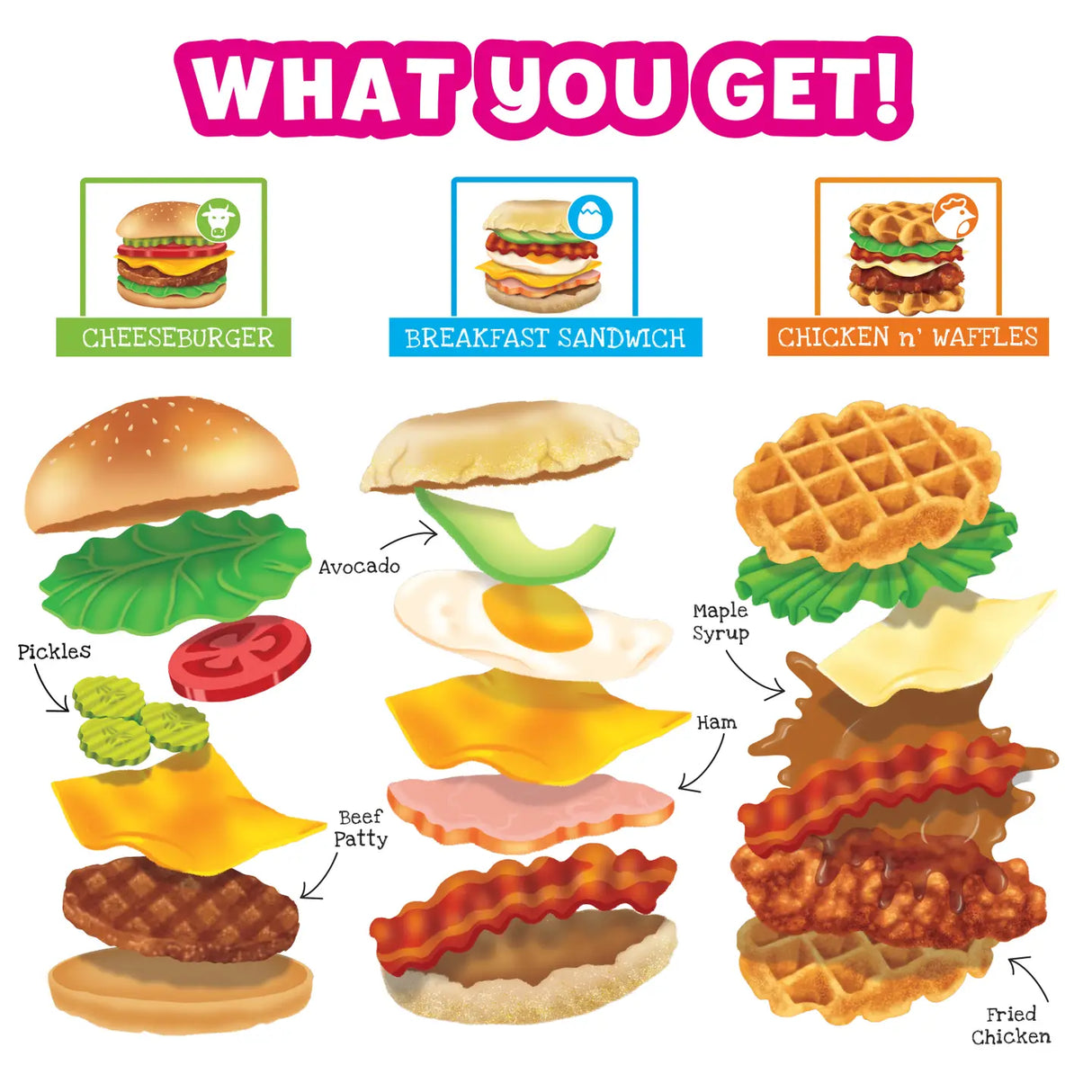 Stretchee Foodz Secret Menu Squishy with cheeseburger, breakfast sandwich, and chicken n’ waffles fun stretchy toys.