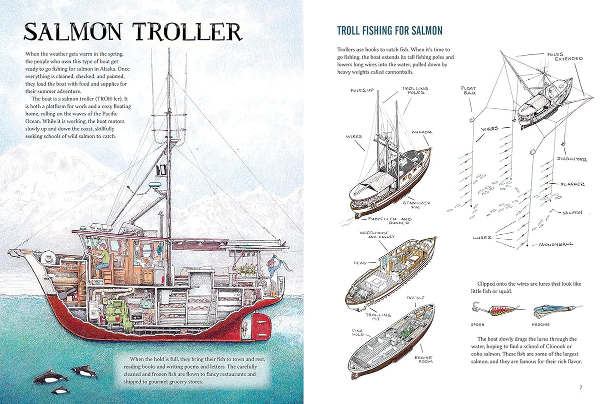 Working Boats book showing detailed cross section and exploded views of a salmon troller fishing boat with labeled parts.