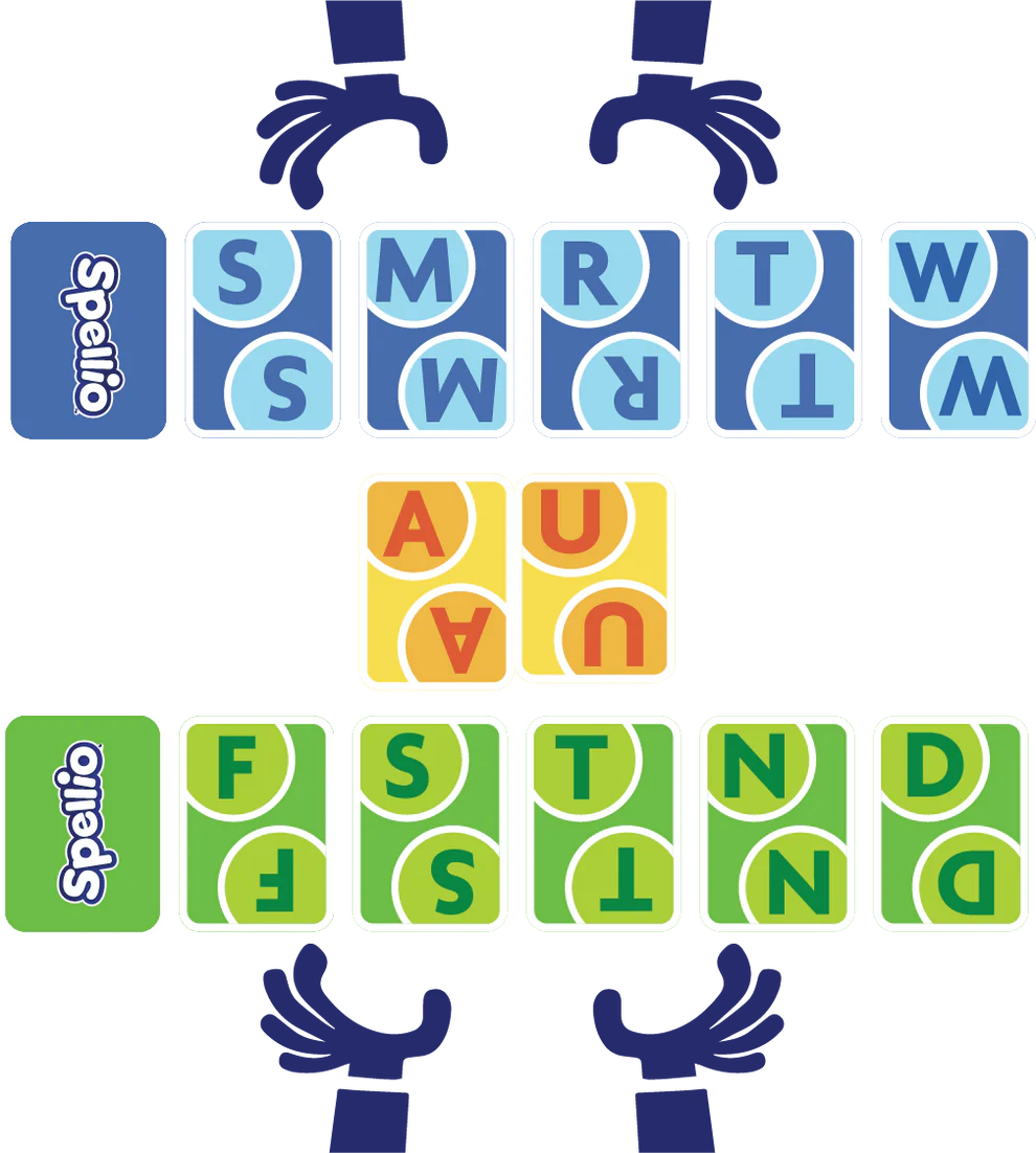 Spellio
