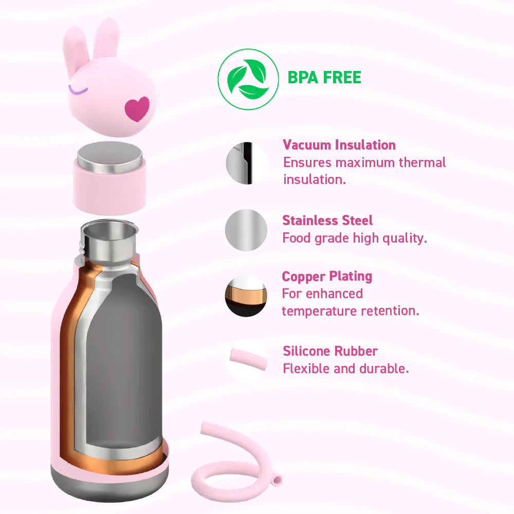 Asobu Water Bottle | Bunny
