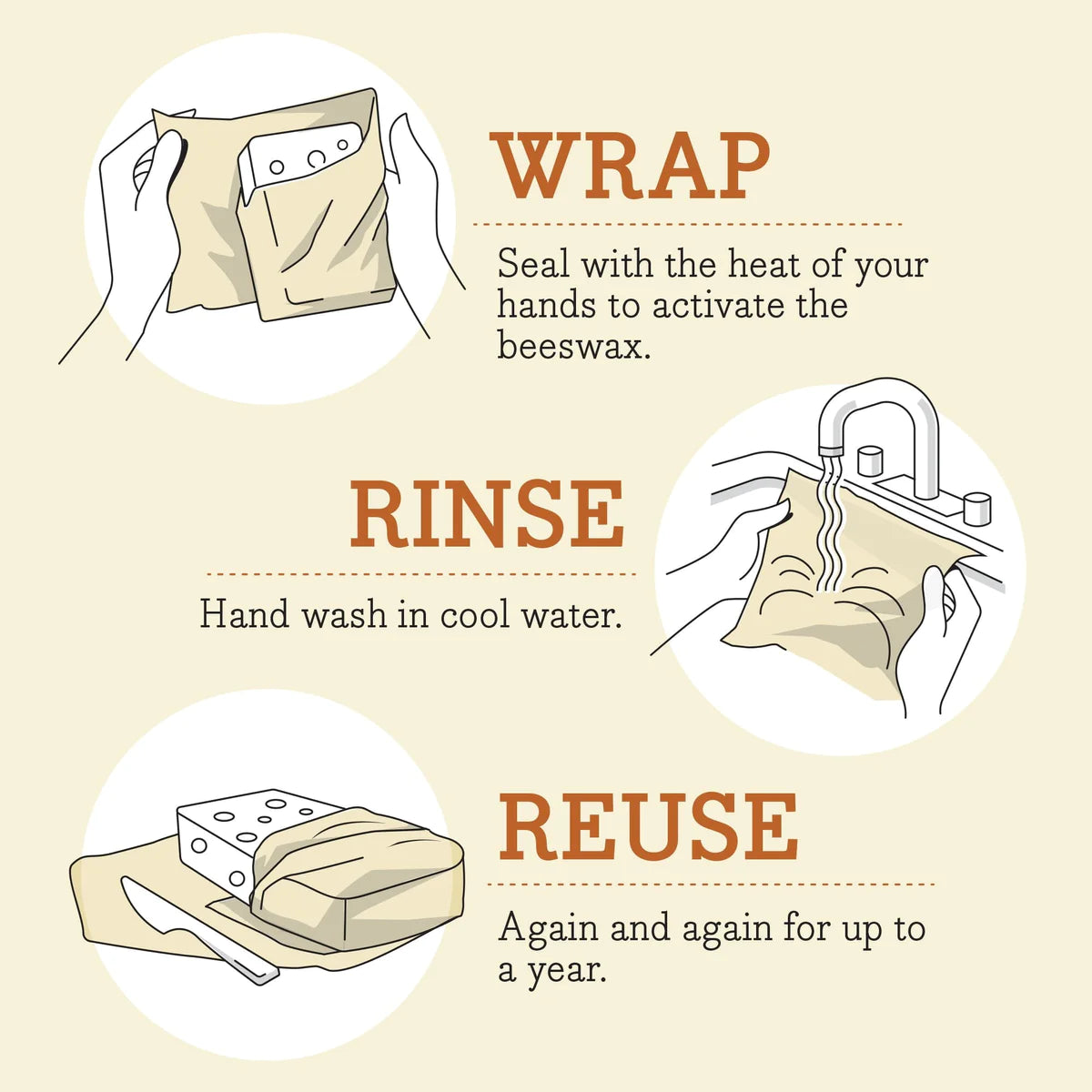 Bee's Wrap Lunch Pack Wrap - Full Bloom with illustrated instructions to wrap, rinse, and reuse for up to a year.