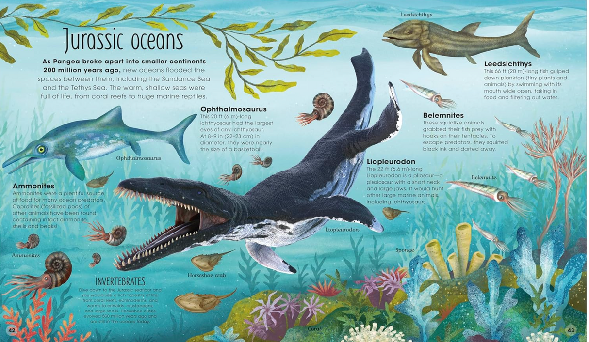 Prehistoric Worlds illustration showing Jurassic Oceans with marine dinosaurs and prehistoric sea creatures.