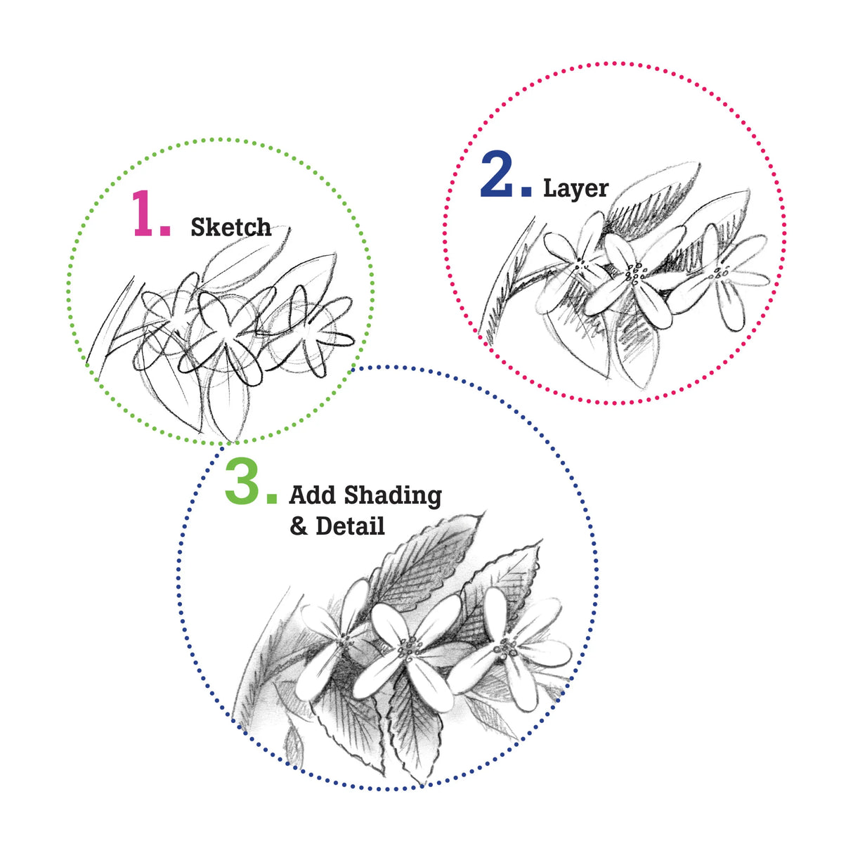 Do Art: Drawing & Sketching shows step-by-step flower drawing with sketch, layering, shading, and detail.
