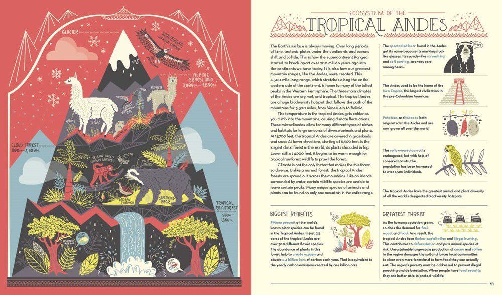 The Wonderous Workings of Planet Earth showing the tropical Andes ecosystem with maps, animals, and nature facts.
