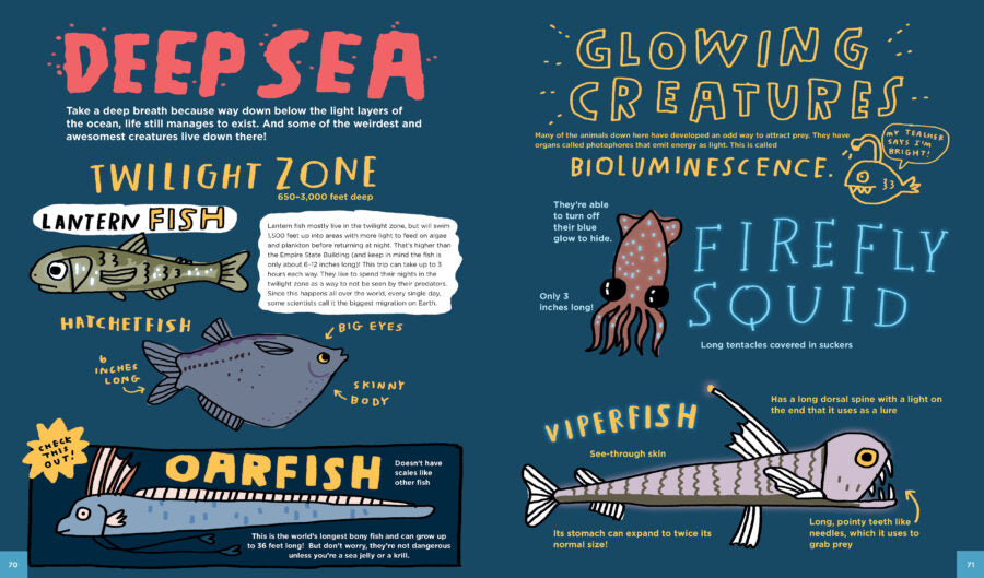 Book spread from Everything Awesome About Sharks showing deep sea fish and glowing bioluminescent creatures with fun facts and colorful illustrations.