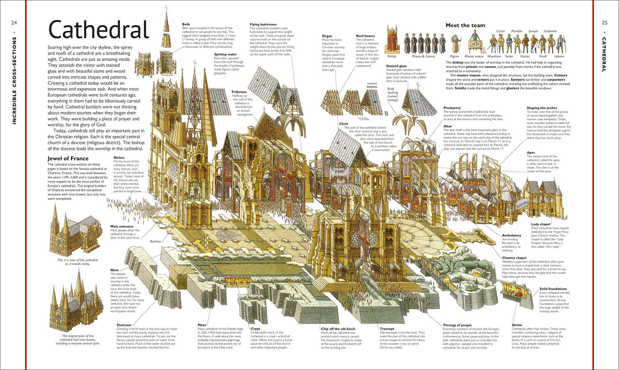Stephen Biesty's Incredible Cross-Sections showing detailed cutaway of a cathedral with labeled architectural elements.