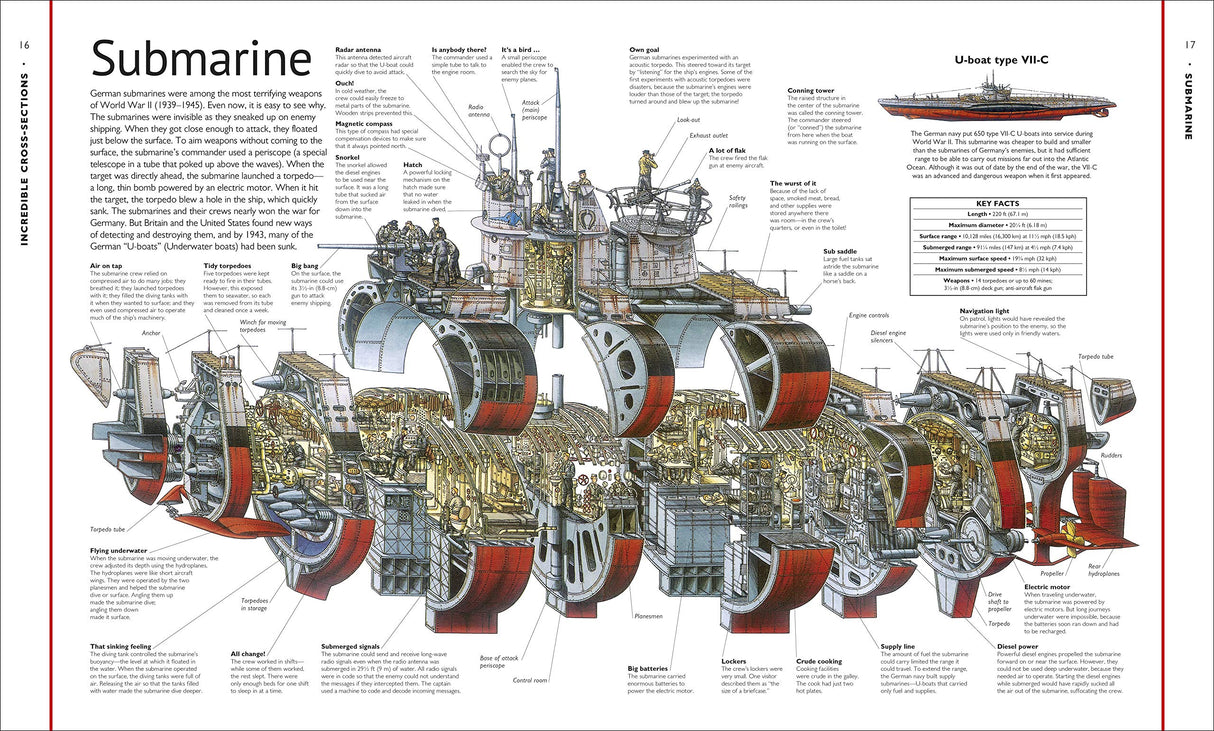 Stephen Biesty's Incredible Cross-Sections showing detailed submarine cutaway with labeled parts and crew activities.