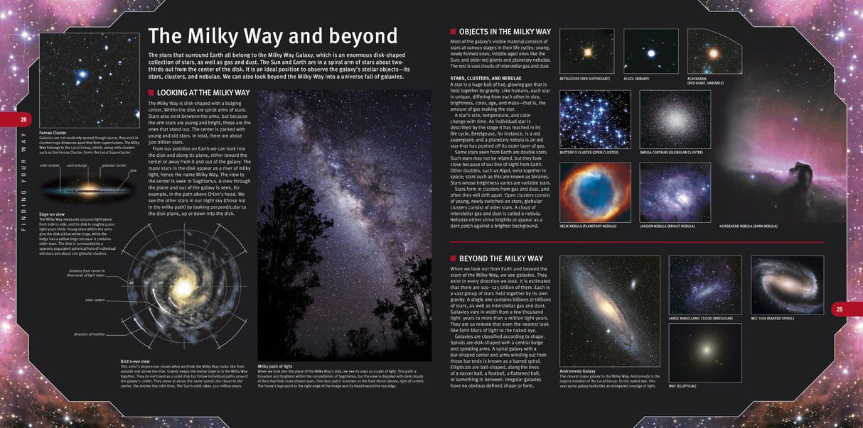 Starfinder book spread showing the Milky Way galaxy, star clusters, and cosmic objects with detailed astronomy explanations.