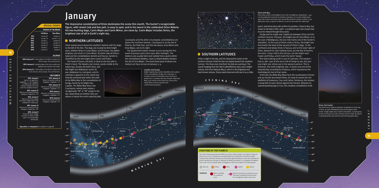 Starfinder showing January star charts for northern and southern hemispheres with constellation maps and planetary positions.