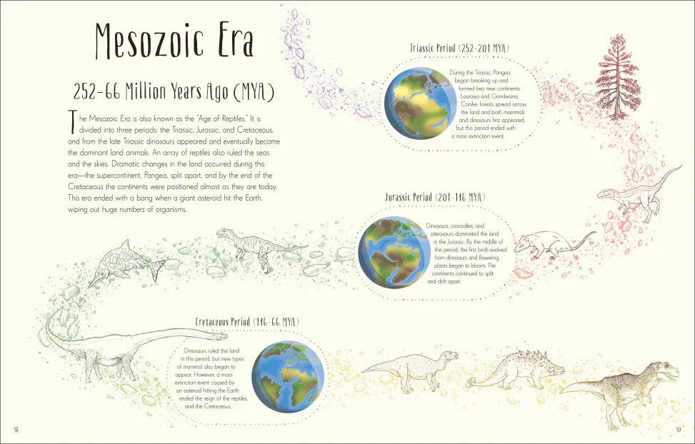 Dinosaurs & Other Prehistoric Creatures book page showing timeline and details of the Mesozoic Era 252-66 million years ago.