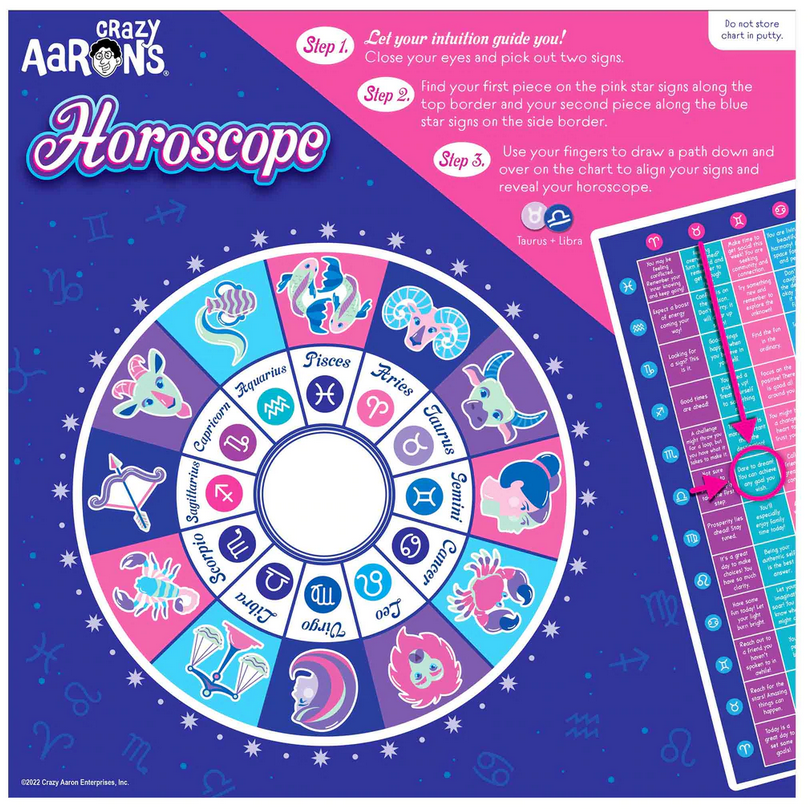 Trendsetters Horoscope Thinking Putty zodiac chart guide showing star signs and horoscope steps for fun exploration.