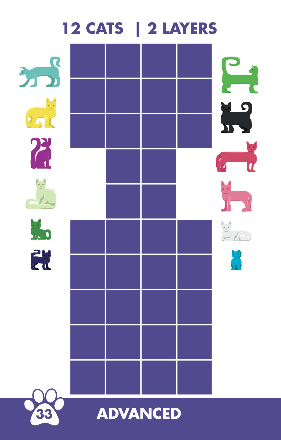 Cat Stax puzzle showing 12 colorful cat shapes arranged around a grid for advanced stacking challenge.