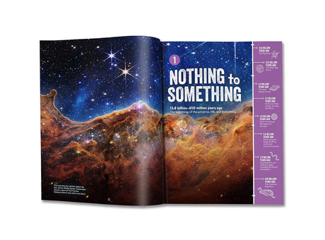 Absolutely Everything! New Edition open to a colorful cosmic timeline titled Nothing to Something.