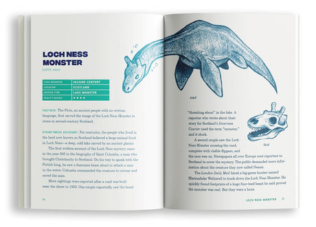 Two page spread featuring hand-drawn illustrations of the Loch Ness Monster and its skull. Information on these pages includes Factoid, and Eyewitness Accounts.