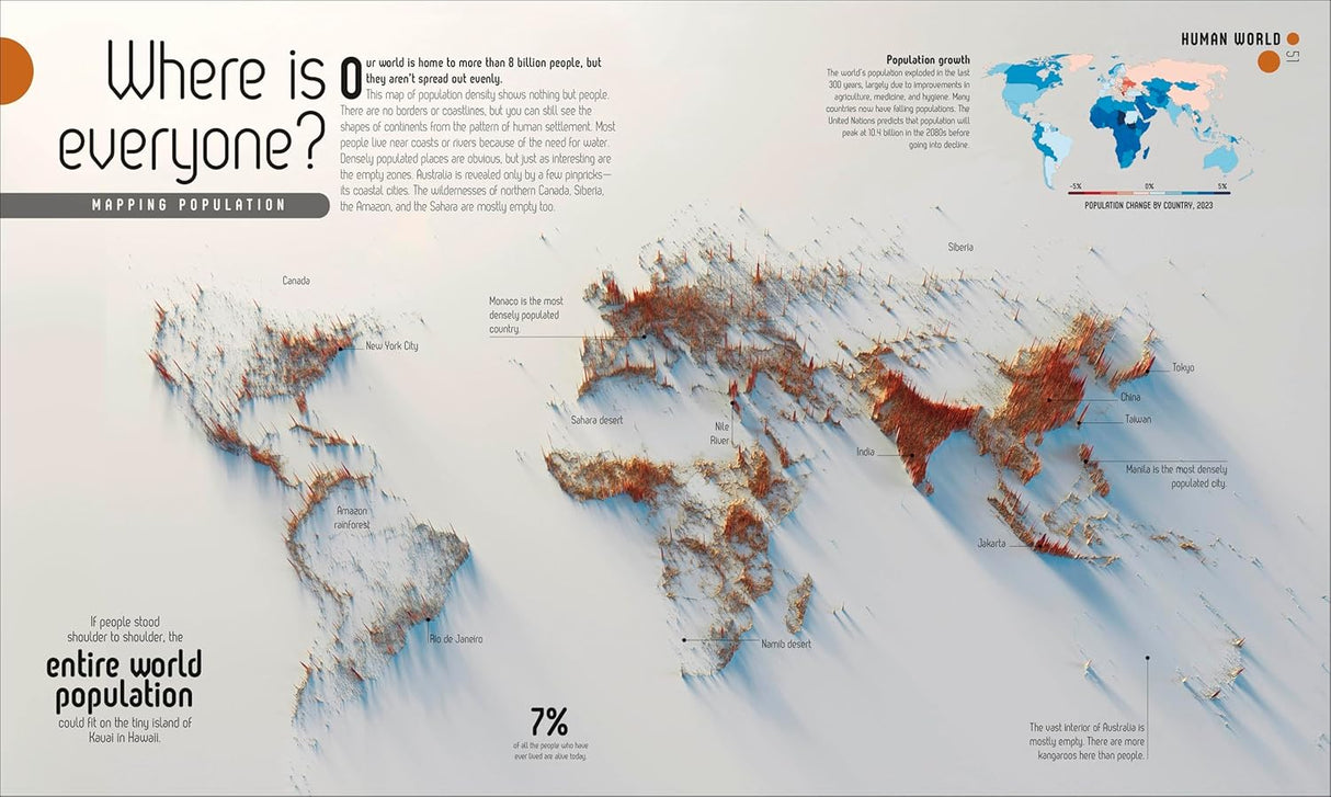 World map showing global population density with raised areas highlighting highly populated regions across continents.