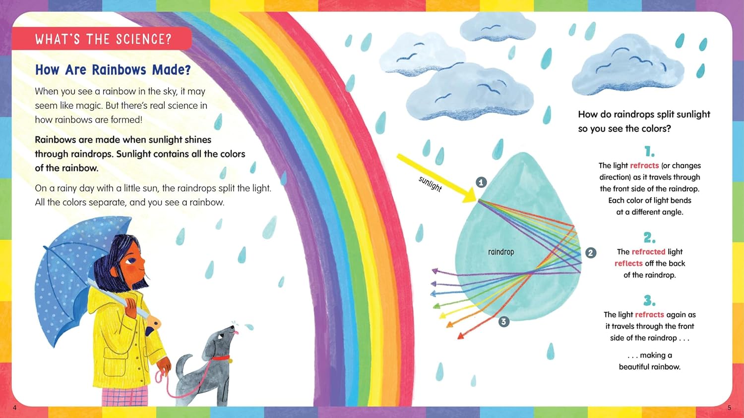 Rainbow Science – Treehouse Toys