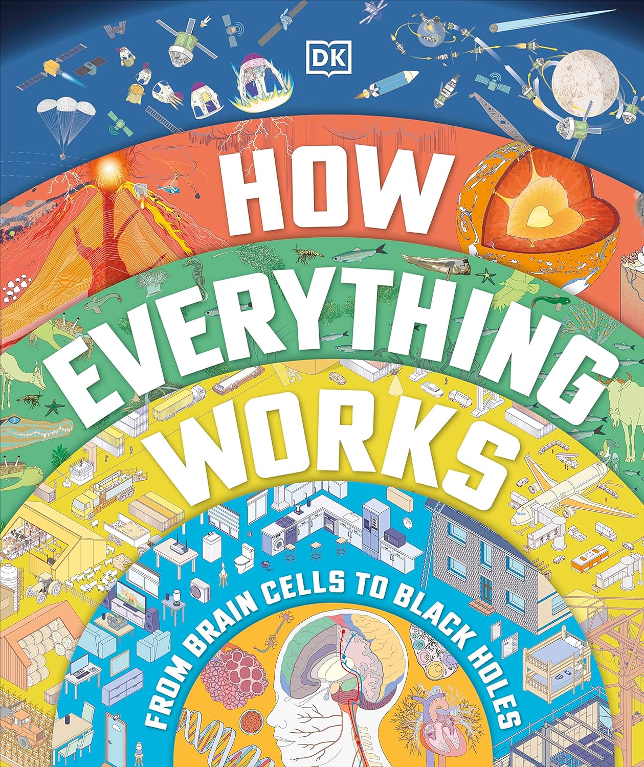 How Everything Works – Treehouse Toys