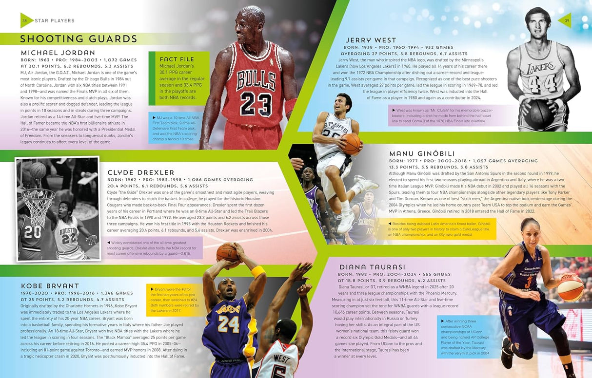 The Basketball Encyclopedia