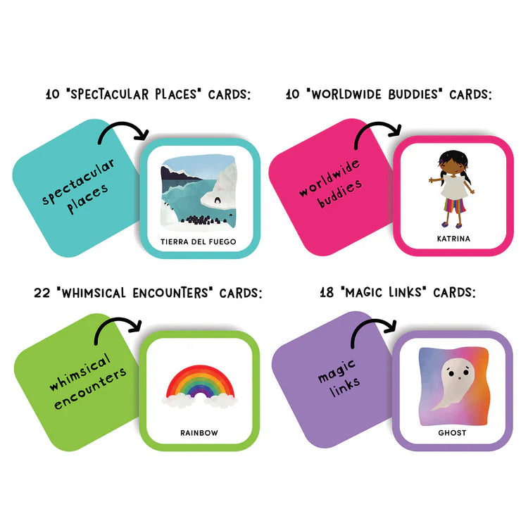 Examples of cards from the game, depicting different types of cards with simple descriptions and cartoon illustrations.