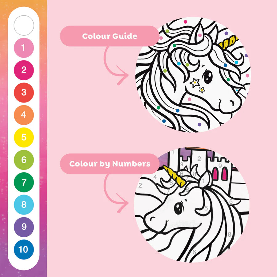 Color guide with numbered color swatches alongside two close-ups of black and white unicorn coloring pages for color by numbers activity