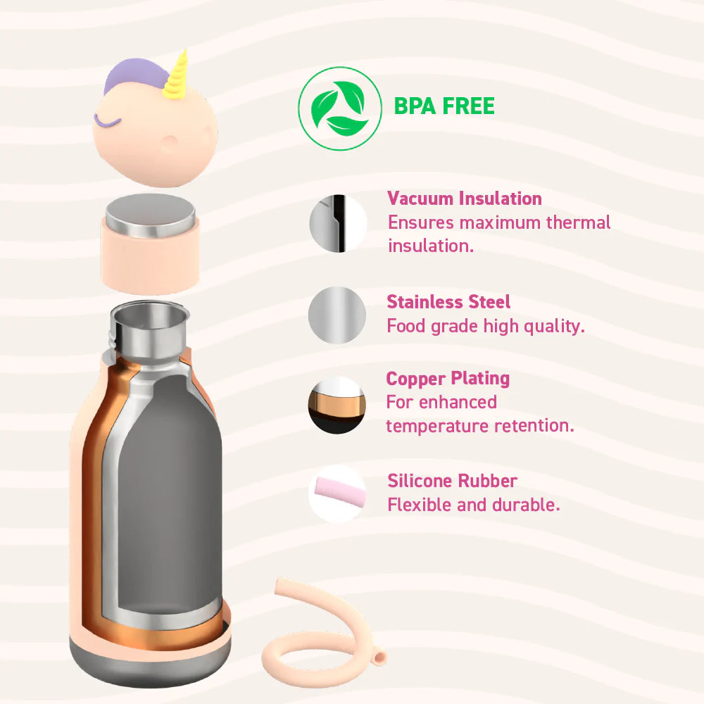 Asobu Water Bottle | Jellyfish showing BPA free, vacuum insulation, stainless steel, copper plating, and silicone rubber features.