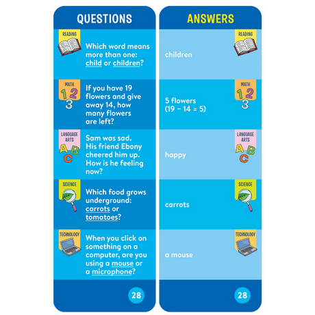 Brain Quest: Grade 1 question and answer card covering reading, math, language arts, science, and technology topics.
