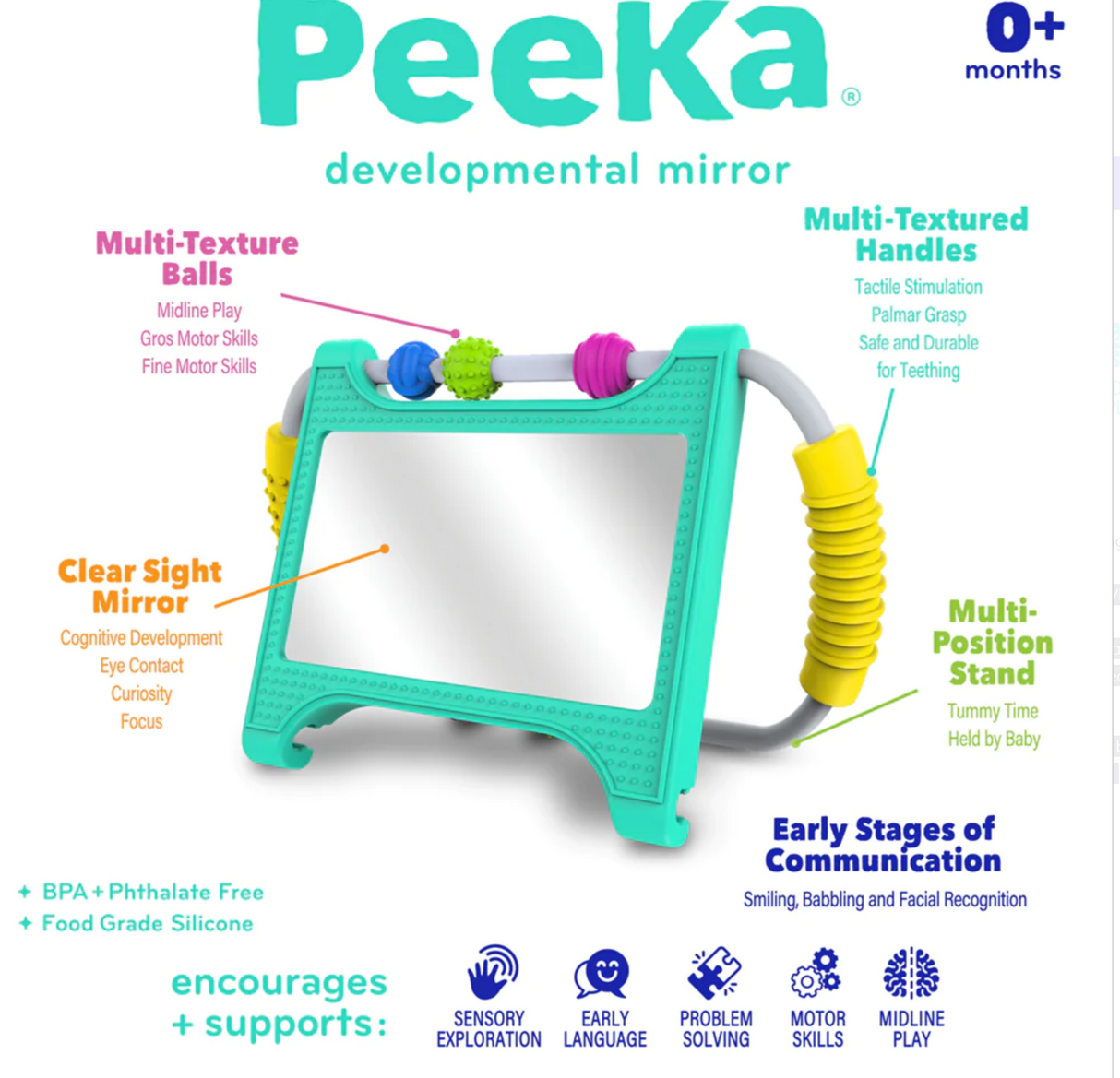 Peeka Developmental Mirror