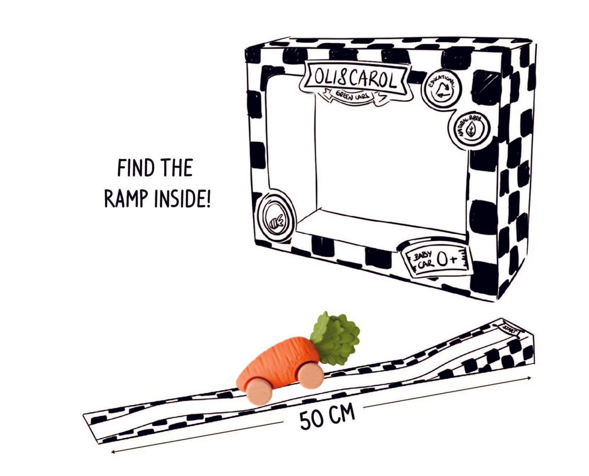 Car | Cathy the Carrot