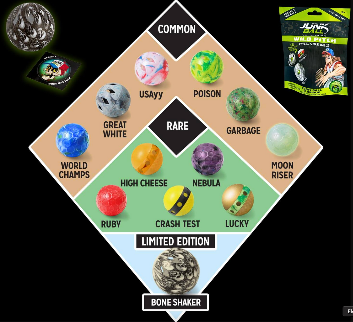 Junk Ball Wild Pitch Collectible Ball
