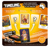 Timeline