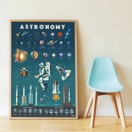 Poppik Discovery Poster Astronomy with vibrant space illustrations and stickers, ideal for learning and decorating kids' rooms.