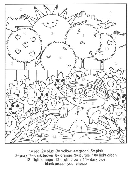 Color by Number Cutie Cats Coloring Book page with a cat in a hat relaxing in a pond among flowers and trees to color by numbers.