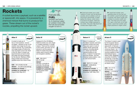 Pocket Genius Space book page showing detailed information about rockets including Atlas V, Delta IV, Saturn V, and Ariane 5.