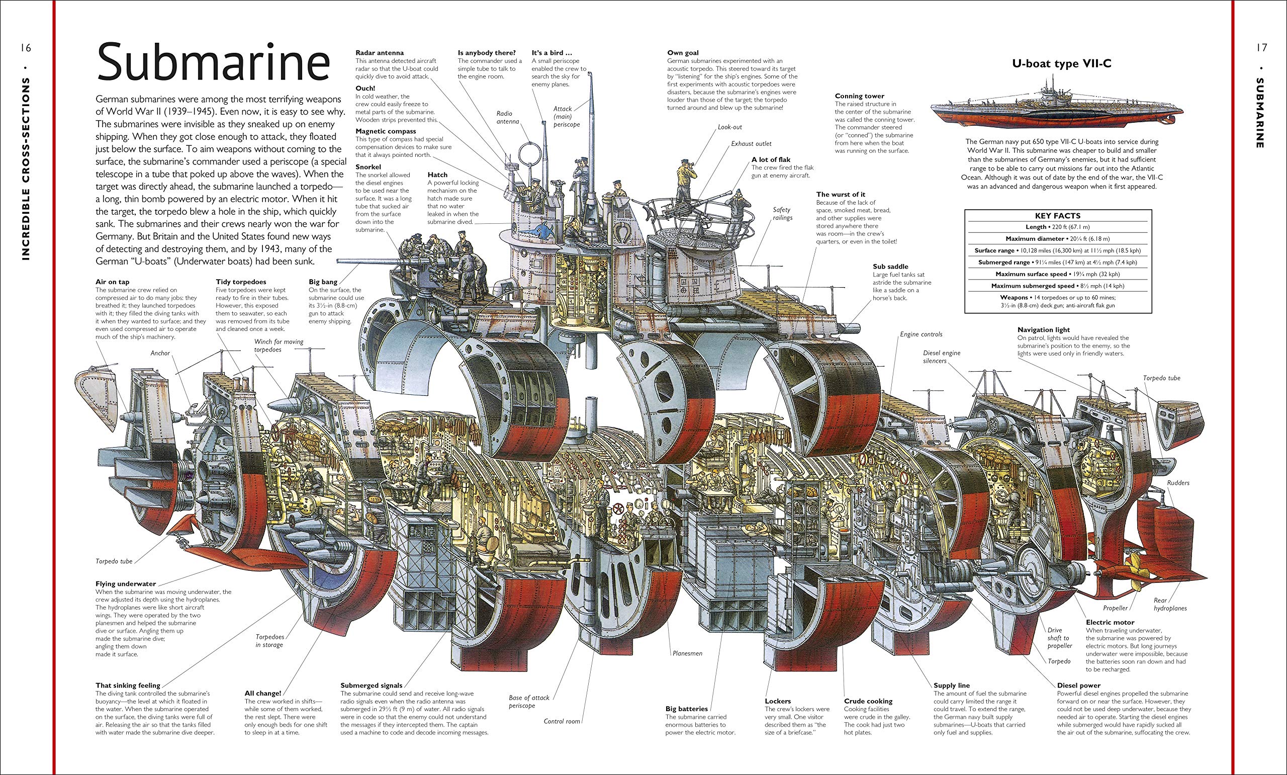 Stephen Biesty's Incredible Cross-Sections – Treehouse Toys