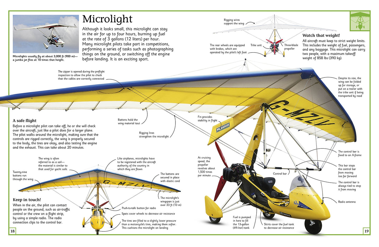 Big Book of Airplanes