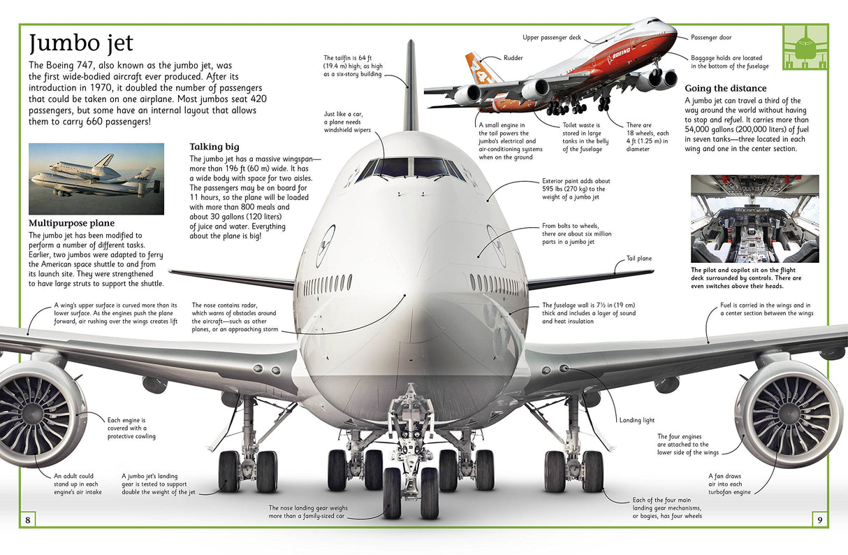 Big Book of Airplanes